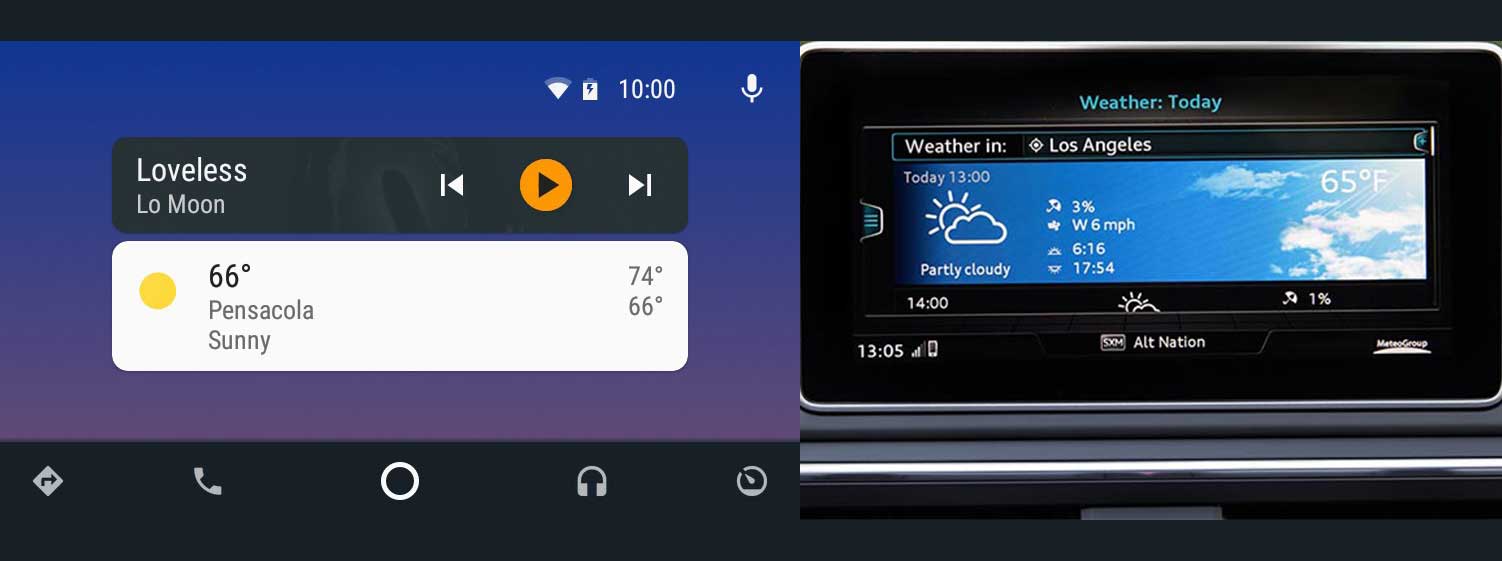 Competitors Connected Car Weather